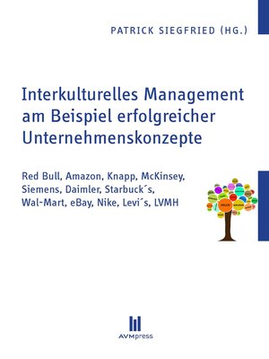 cover image of Interkulturelles Management am Beispiel erfolgreicher Unternehmenskonzepte